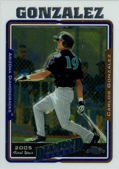 Carlos Gonzalez