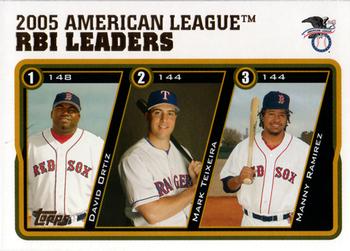 2005 American League RBI Leaders (David Ortiz / Mark Teixeira / Manny Ramirez)