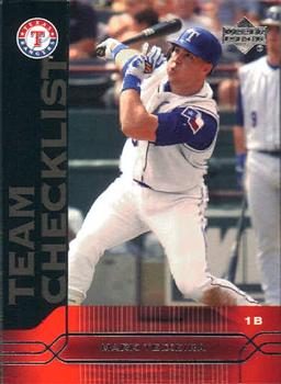 Mark Teixeira