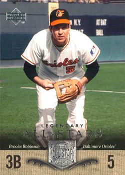 Brooks Robinson