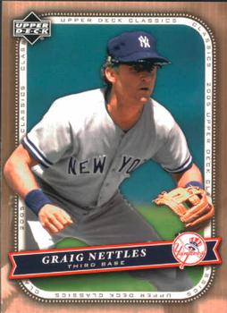 Graig Nettles