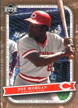 Joe Morgan