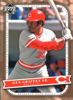 Ken Griffey Sr.