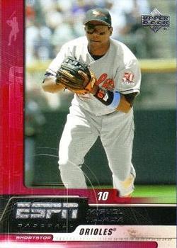 Miguel Tejada