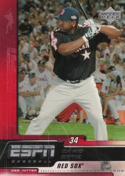 David Ortiz