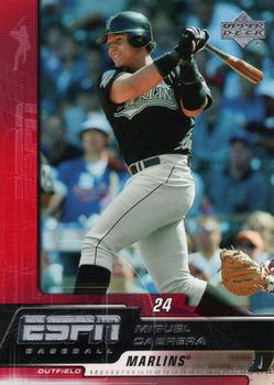 Miguel Cabrera