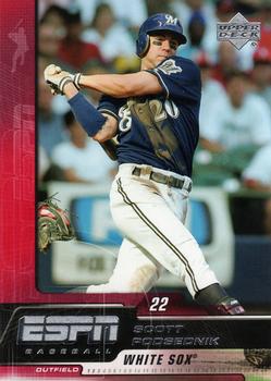 Scott Podsednik