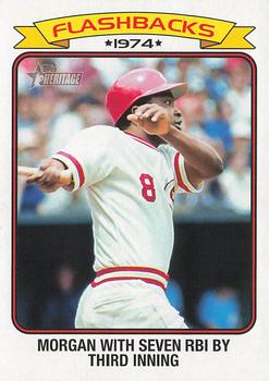 Joe Morgan