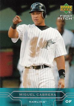 Miguel Cabrera