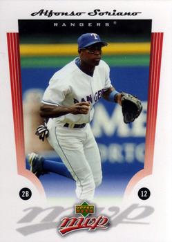 Alfonso Soriano