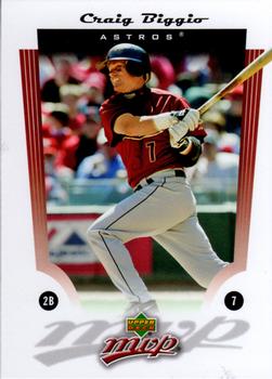 Craig Biggio