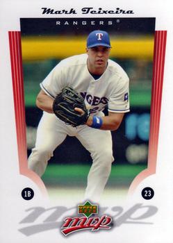 Mark Teixeira