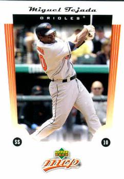 Miguel Tejada