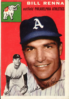 Bill Renna