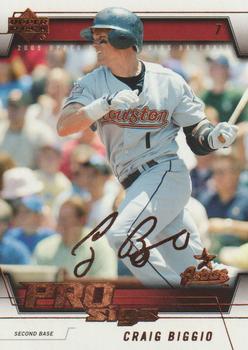Craig Biggio