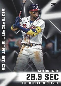 Ronald Acuña Jr.