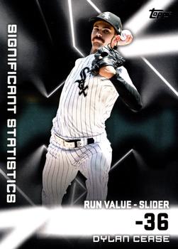 Dylan Cease
