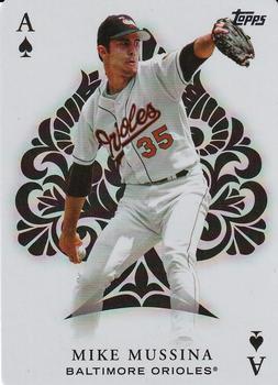 Mike Mussina