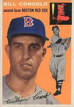 Bill Consolo