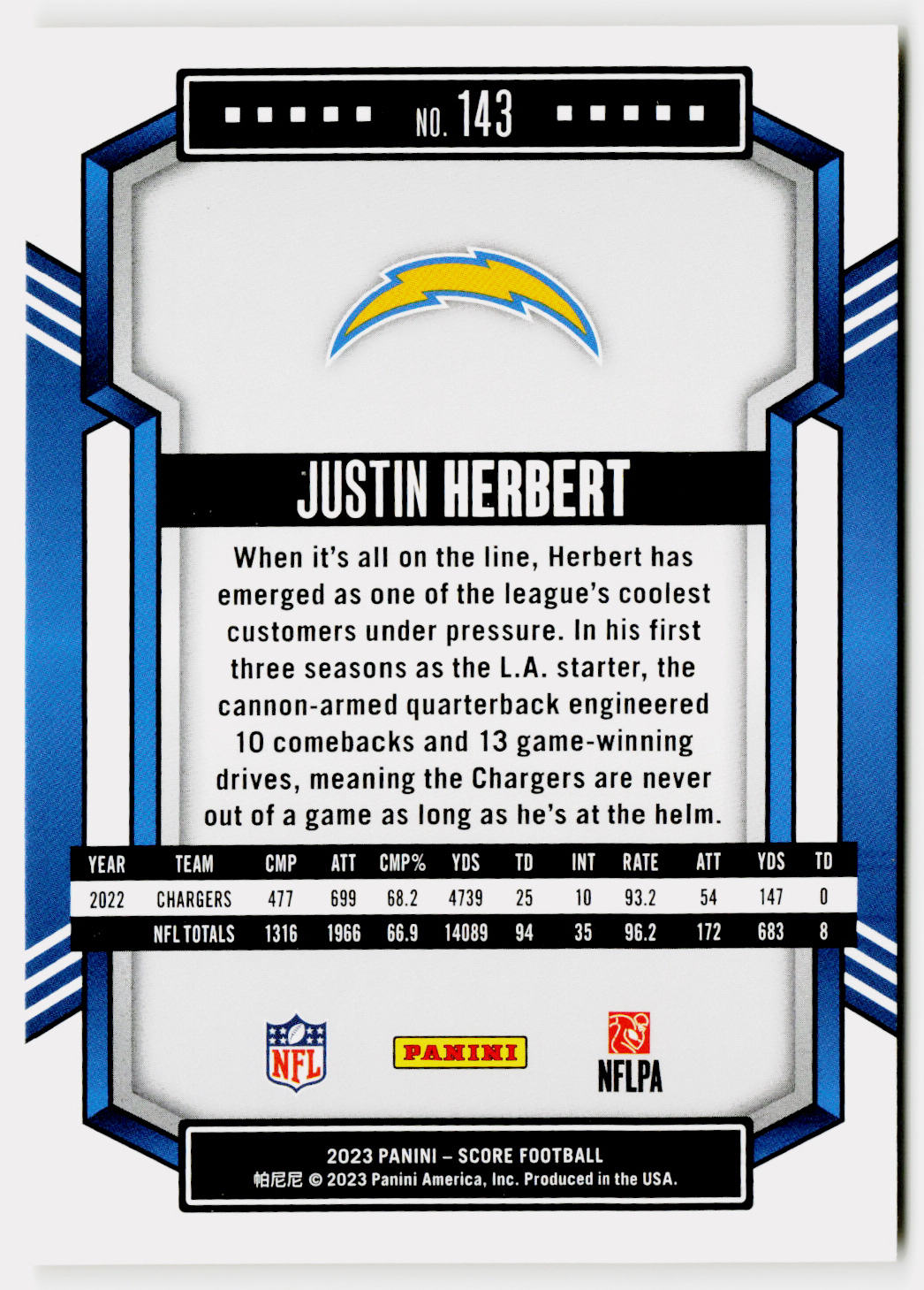 Card back