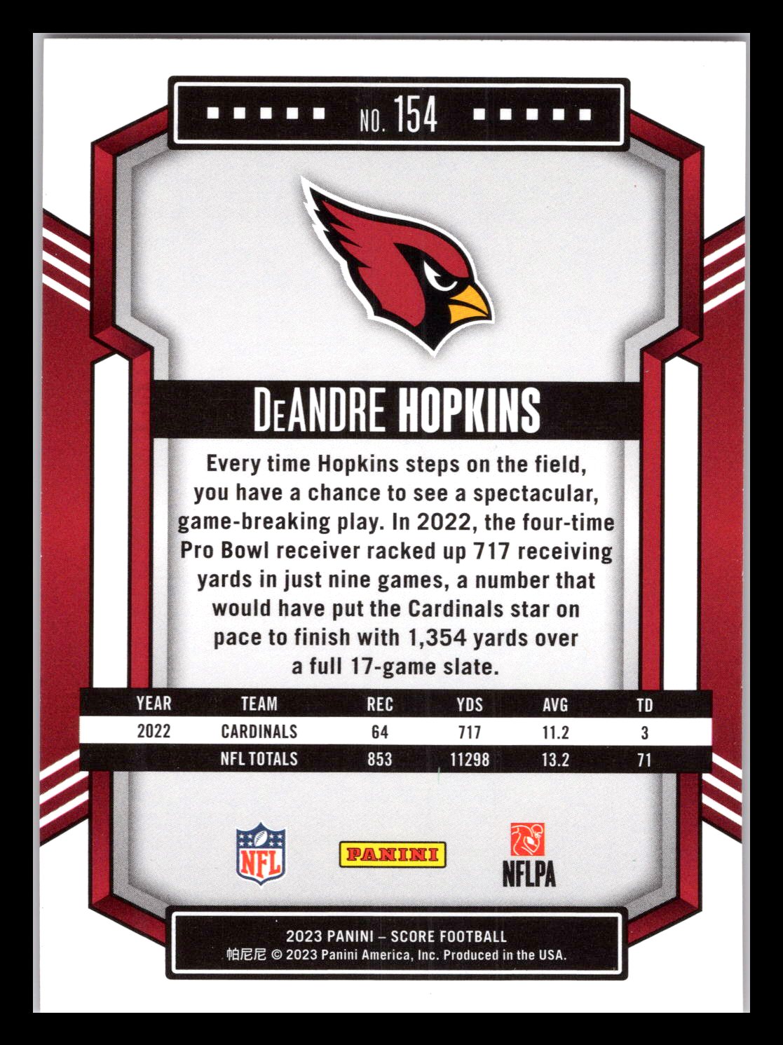 Card back