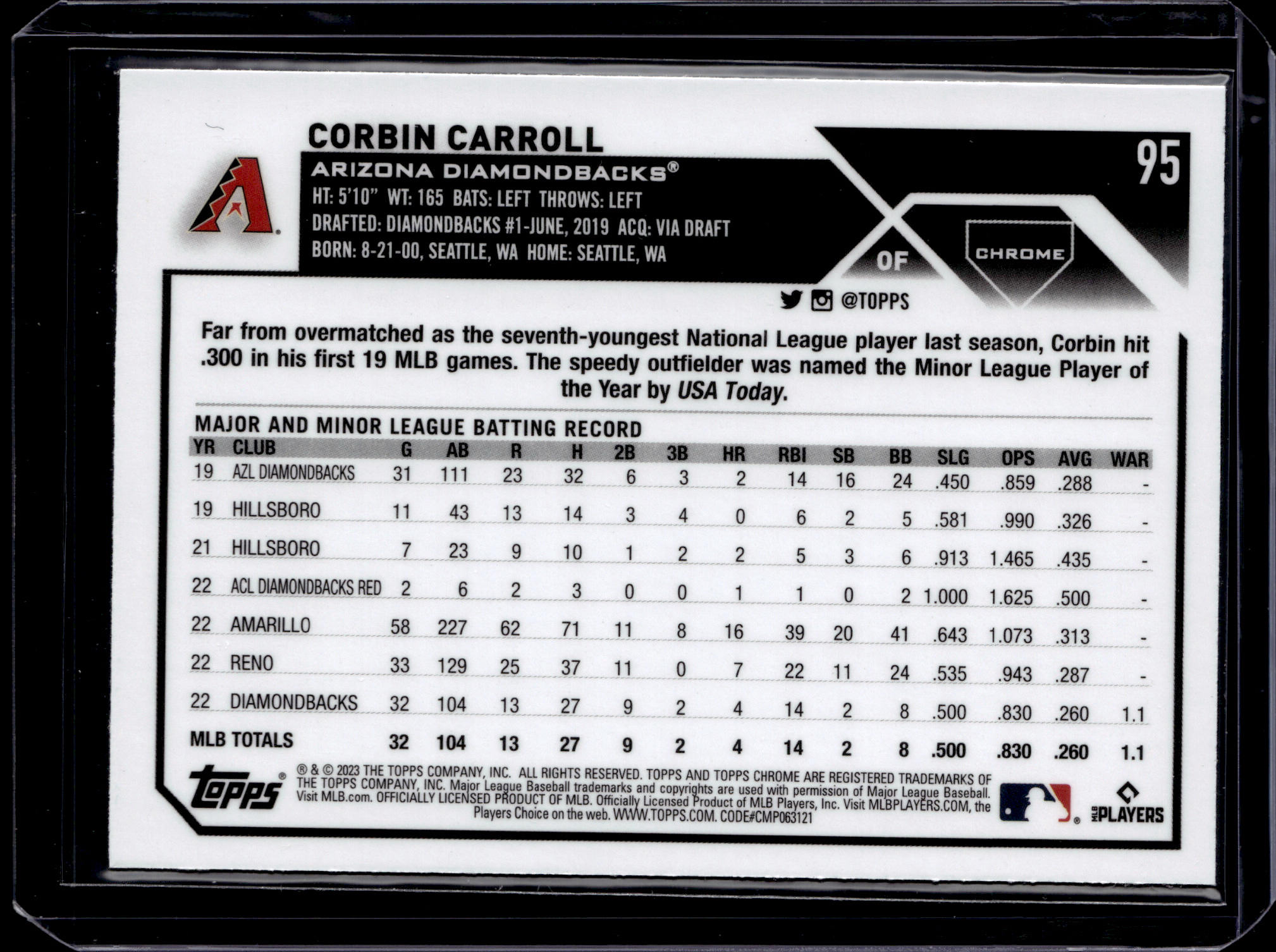 Card back