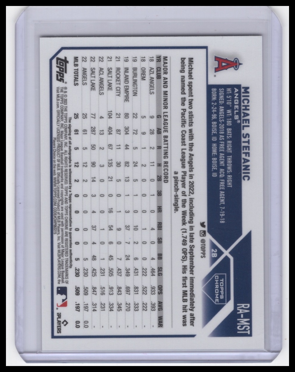 Card back