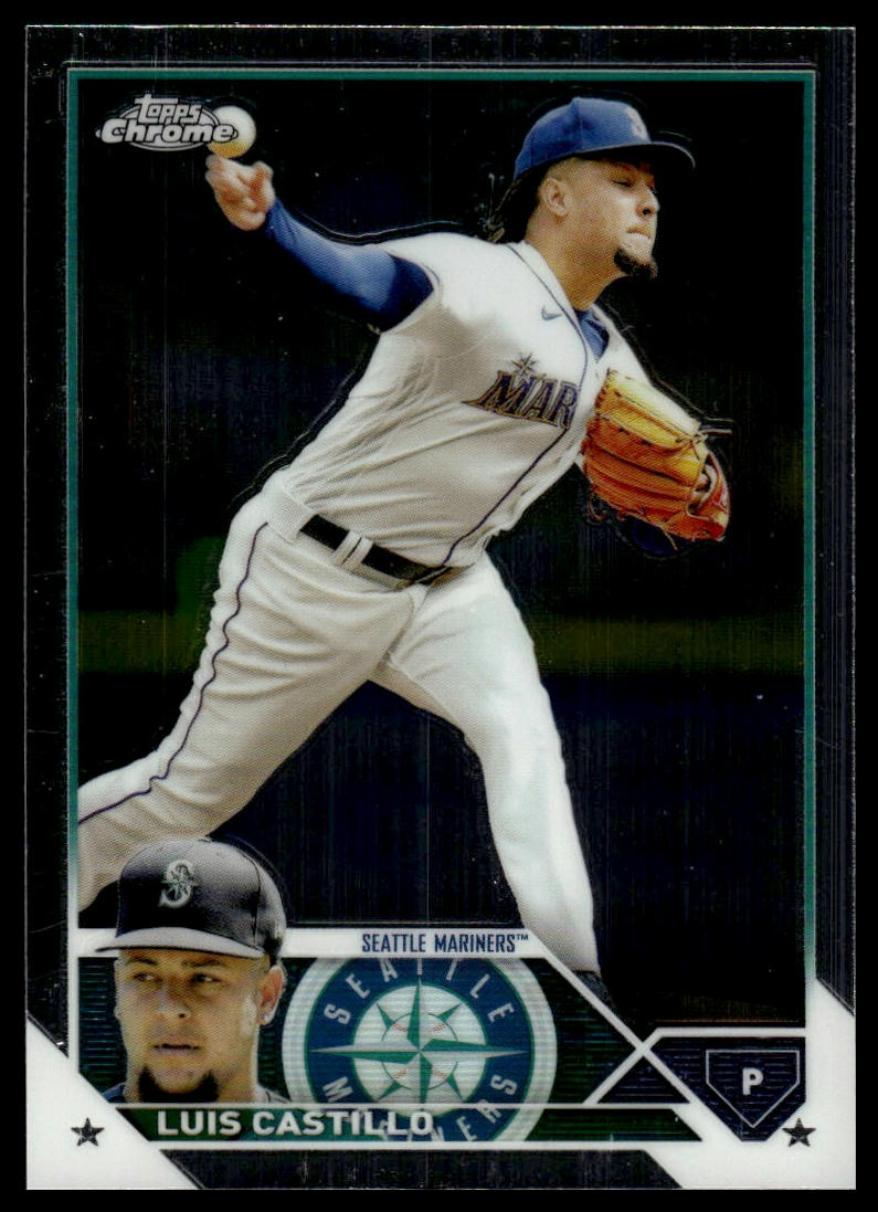 Luis Castillo