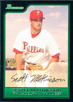 Scott Mathieson