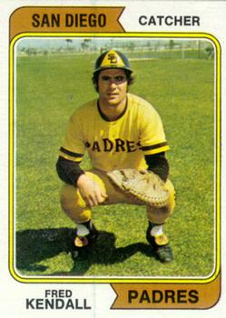 Fred Kendall