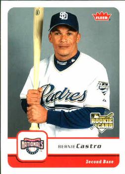 Bernie Castro