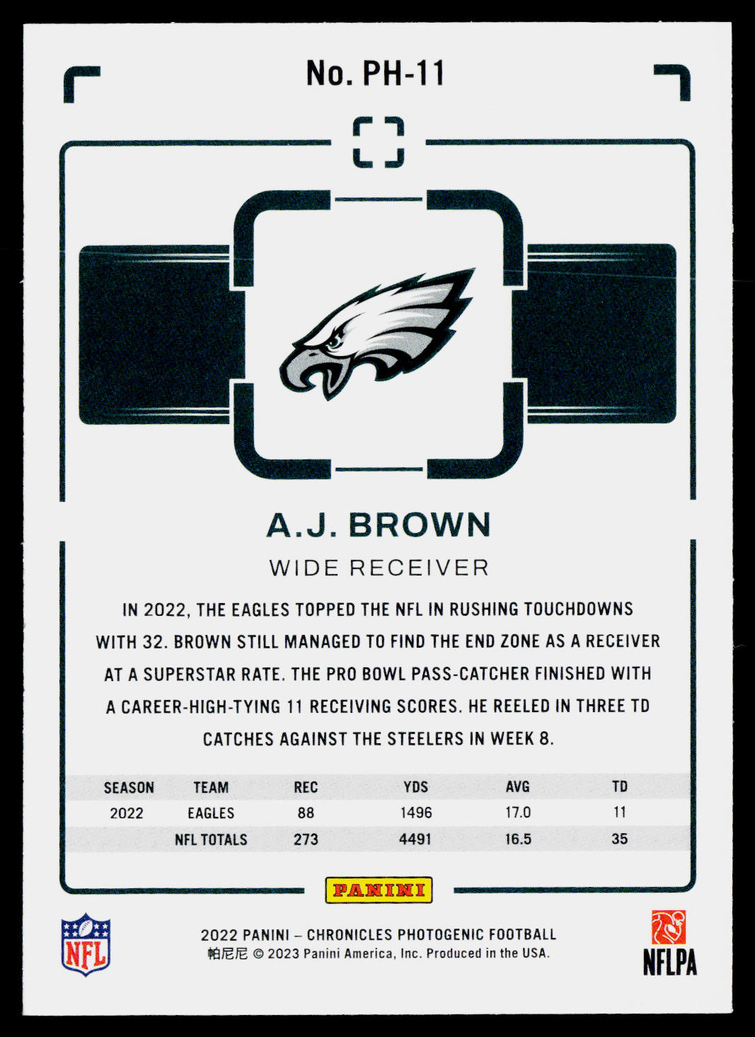 Card back