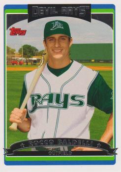 Rocco Baldelli