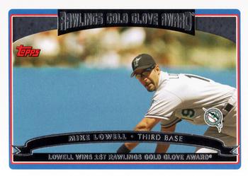 Mike Lowell