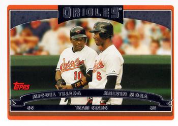 Miguel Tejada / Melvin Mora