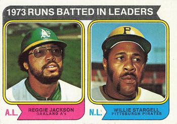 1973 Runs Batted In Leaders (Reggie Jackson / Willie Stargell)