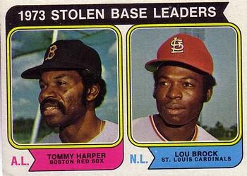1973 Stolen Base Leaders (Tommy Harper / Lou Brock)