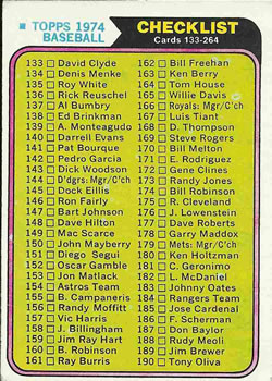 Checklist: 133-264