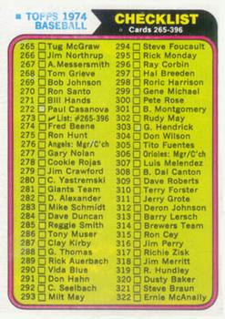 Checklist: 265-396