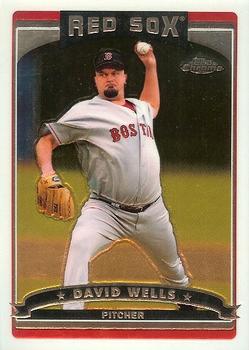 David Wells