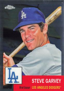 Steve Garvey