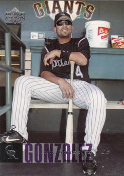 Luis Gonzalez