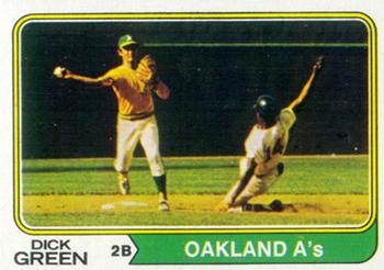 Dick Green
