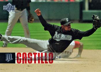 Luis Castillo