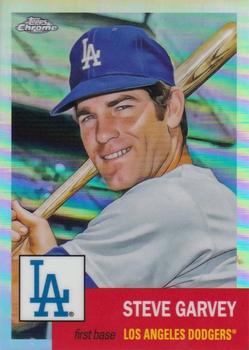 Steve Garvey
