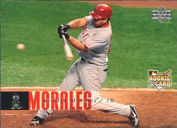 Kendry Morales