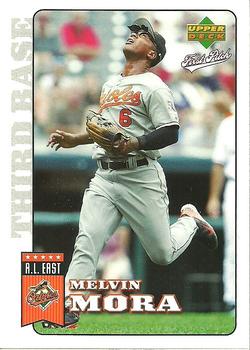 Melvin Mora