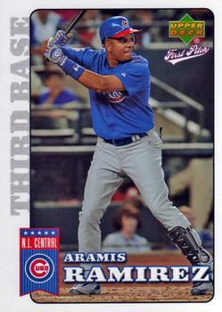 Aramis Ramirez
