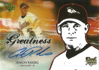 Aaron Rakers