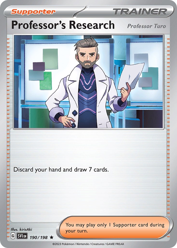 Professor's Research [Professor Turo]